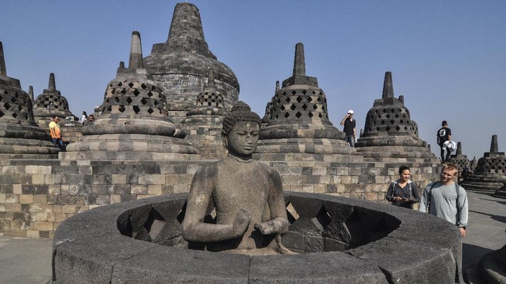  Kenaikan Tiket Borobudur, Ini Penjelasan Lengkapnya